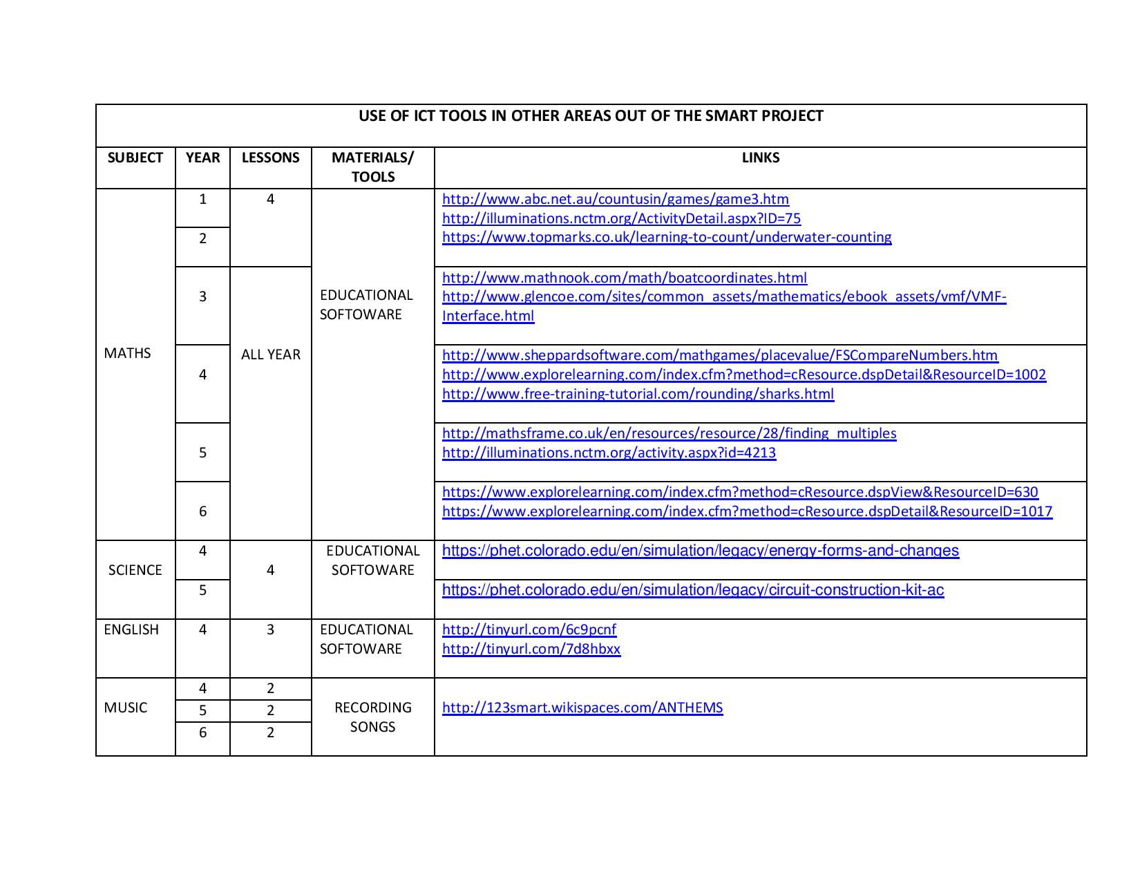 ICT TOOLS-page-001.jpg