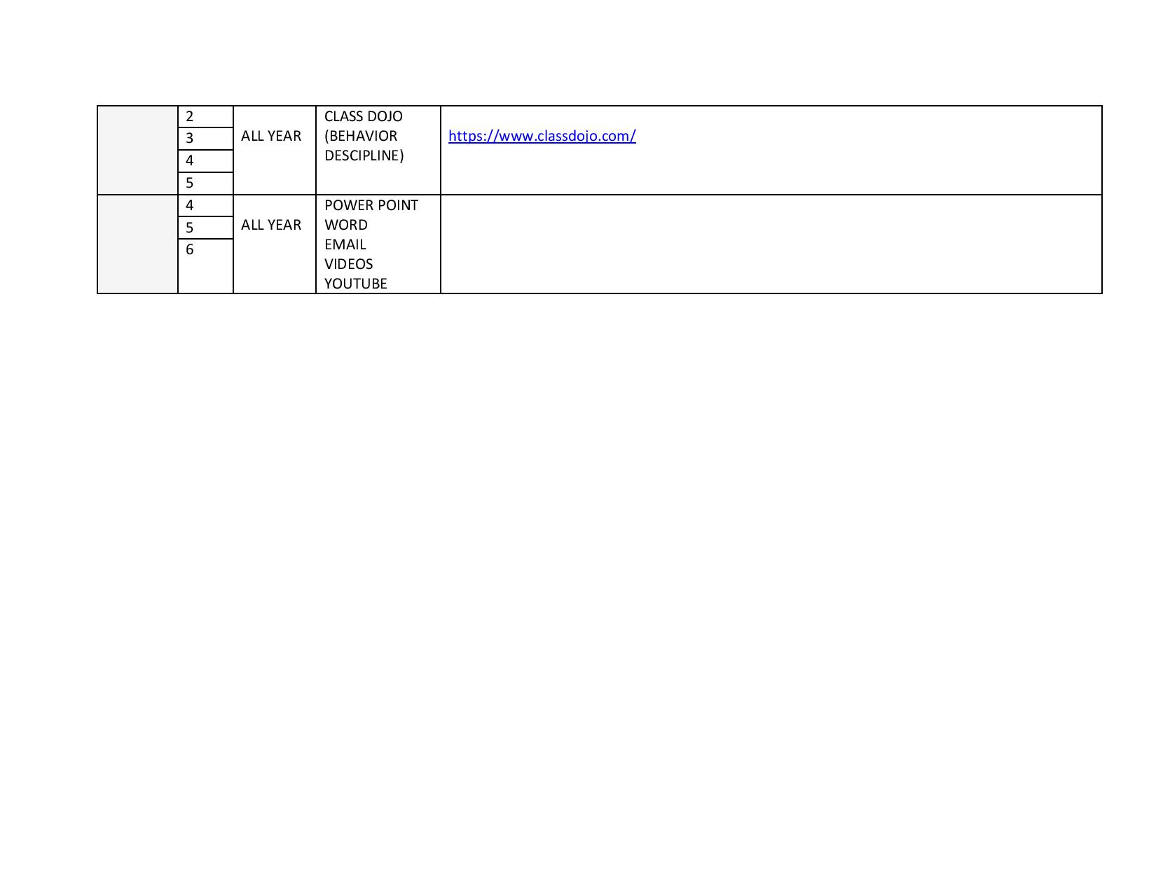 ICT TOOLS-page-002.jpg